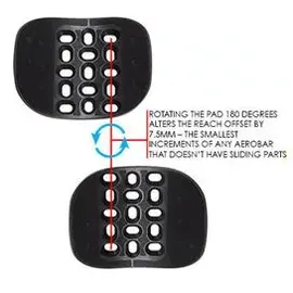 Profile Design Lenker