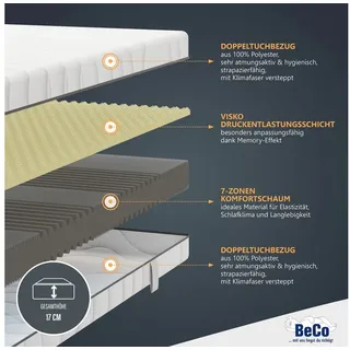 Beco Kaltschaummatratze 90 x 200 cm | BeCo Nightstyle Visko | Ravensberger Matratzen