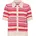 ONLLULA POLO CARDIGAN KNT NOOS L