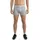 Odlo Active F-dry Light Eco Boxershorts Weiß XL 2er Pack