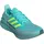 Flash Aqua / Lucid Lemon / Mint Ton 44