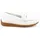 WALDLÄUFER Slipper Sportlich in weiß Gr. 39
