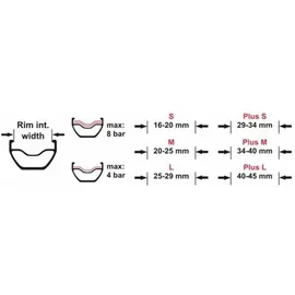 Effetto Mariposa Caffelatex Tubeless Felgenband 50 m - grün - 45 mm