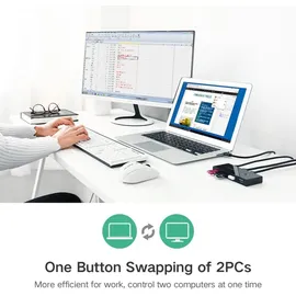 UGREEN USB 2.0 Switch, 2 In, 4 Out (30767)