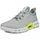 ECCO Golf Biom C4 Gore-Tex Surround Golfschuh grau helltürkis