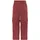 Vaude Detective Antimos Zip Off Hosen - Redeva - 104 cm