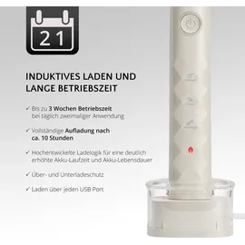AILORIA SHINE BRIGHT Coconut inkl. USB-Netzstecker
