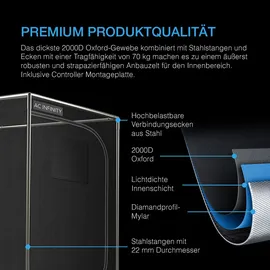 AC Infinity Growbox Komplettset 90 x 90 x 180 cm
