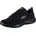 Herren Schwarz 42