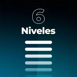 Cecotec Proclean 3010 Retro Rot