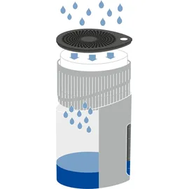 Wenko Drop Weiß 1000 g 2er Set Raumentfeuchter Mod. Drop Weiß