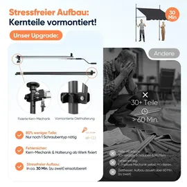 Sekey Klemmmarkise 300 x 212-310 cm grau