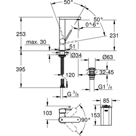 Grohe Plus Einhandmischer Chrom