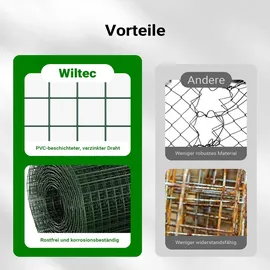Wiltec Maschendrahtzaun Grün 1x10 m 100 cm Höhe 0,9 mm Stärke 19x19 mm Maschengröße, Volierendraht 4-Eck aus Stahl verzinkt, Drahtgitter, Vogeldraht