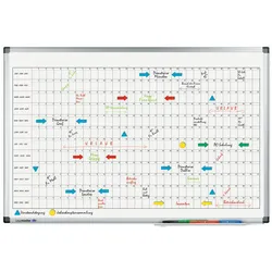 Legamaster PREMIUM Jahresplaner horizontal 60x90cm