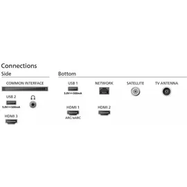 Philips 65PUS8079/12 65" 4K LED Ambilight TV