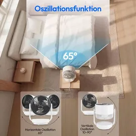 Medion P20 DF Tischventilator 28 cm Weiß