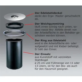 Wesco Arbeitsplatten-Abfall-System Ergo-Master - Edelstahl, 13 Liter