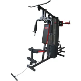 Motive by U N O Fitness Multi-Gym Challenge