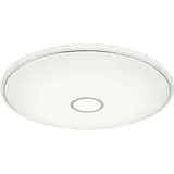 GLOBO Connor (41386-80)