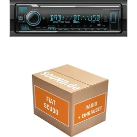 JUST SOUND best choice for caraudio KMM BT508DAB 1-DIN