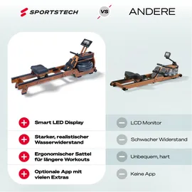 Sportstech Rudergerät PROwer WRX500