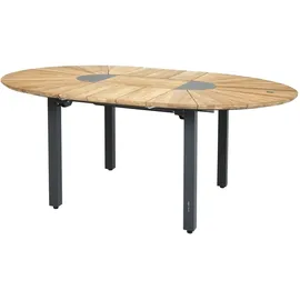 Zebra Technologies Catax Ausziehtisch 135-185 x 135 x 75 cm Grau