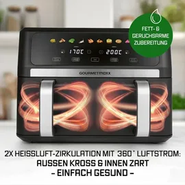 GOURMETmaxx Heißluftfritteuse AirGenius 10 l schwarz
