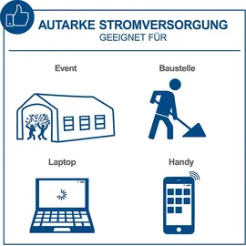 SCHEPPACH Inverter Stromerzeuger SG3400i