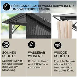 Pantheon Solid Sky Ambient Solar Pavillon mit grauem Dach 3x3m  Polycarbonat Aluminium