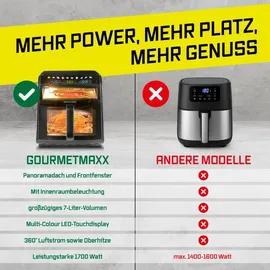 GOURMETmaxx Heißluftfritteuse 7L schwarz