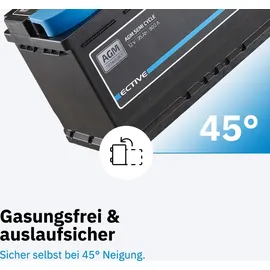 Ective SC95 AGM 95Ah 12V