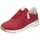 REMONTE Damen rot 37 EU
