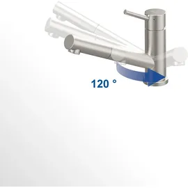 Villeroy & Boch Como Shower Window edelstahl massiv 925800LC