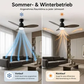 GLOBO Modesto 132 cm Deckenventilator Grau