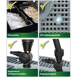 HEISSNER FA2000UV-00 Set UVC