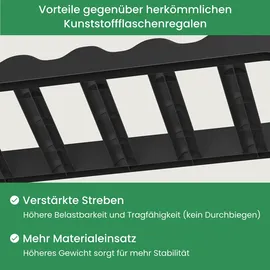 ARTECSIS Weinregal 36 Flaschen Schwarz