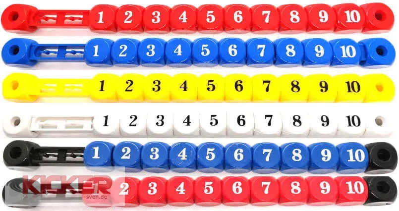 Toranzeige Universal mit Zahlen