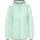 Ziener NATINA-Z Damen Bright Turquoise 48