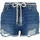 Alife & Kickin LatoyaAK Blau M