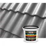 Isolbau Dachfarbe Sockelfarbe Betongrau 7 kg Fassadenfarbe RAL Farbe Nano Polymermembran