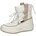 Damen 39 EU