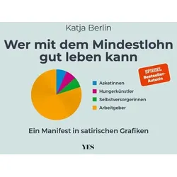 Wer mit dem Mindestlohn gut leben kann