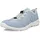 Terracruise LT Damen Dusty Blau 39