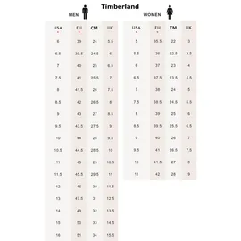 Timberland Rime Ridge Mid Lace Up in schwarz, - 43