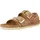 Birkenstock Milano Unisex Braun 38