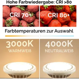 Lumiled LED-Leuchtmittel ES111 GU10 Fassung Spot Strahler Spannung 230V 15W (Entspricht 100 Watt) Neutralweiß 4000K 38 Grad Abstrahlwinkel weiß 1521 Lumen Ra>80