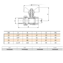 T-max Kugelhahn 1 Zoll Messing