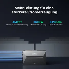 Anker SOLIX Solarbank 3 E2700 Pro 16 kWh inkl. 5x BP2700 Erweiterungsakku + 6x 500W Solarmodule + 5x Smart Plug
