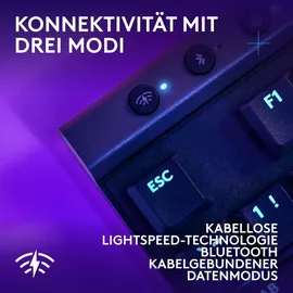 Logitech G515 GL Linear DE